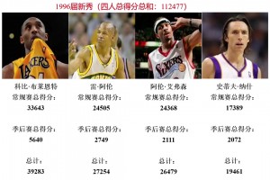 实时今晚西班牙vs沙特阿拉伯直播高清回放